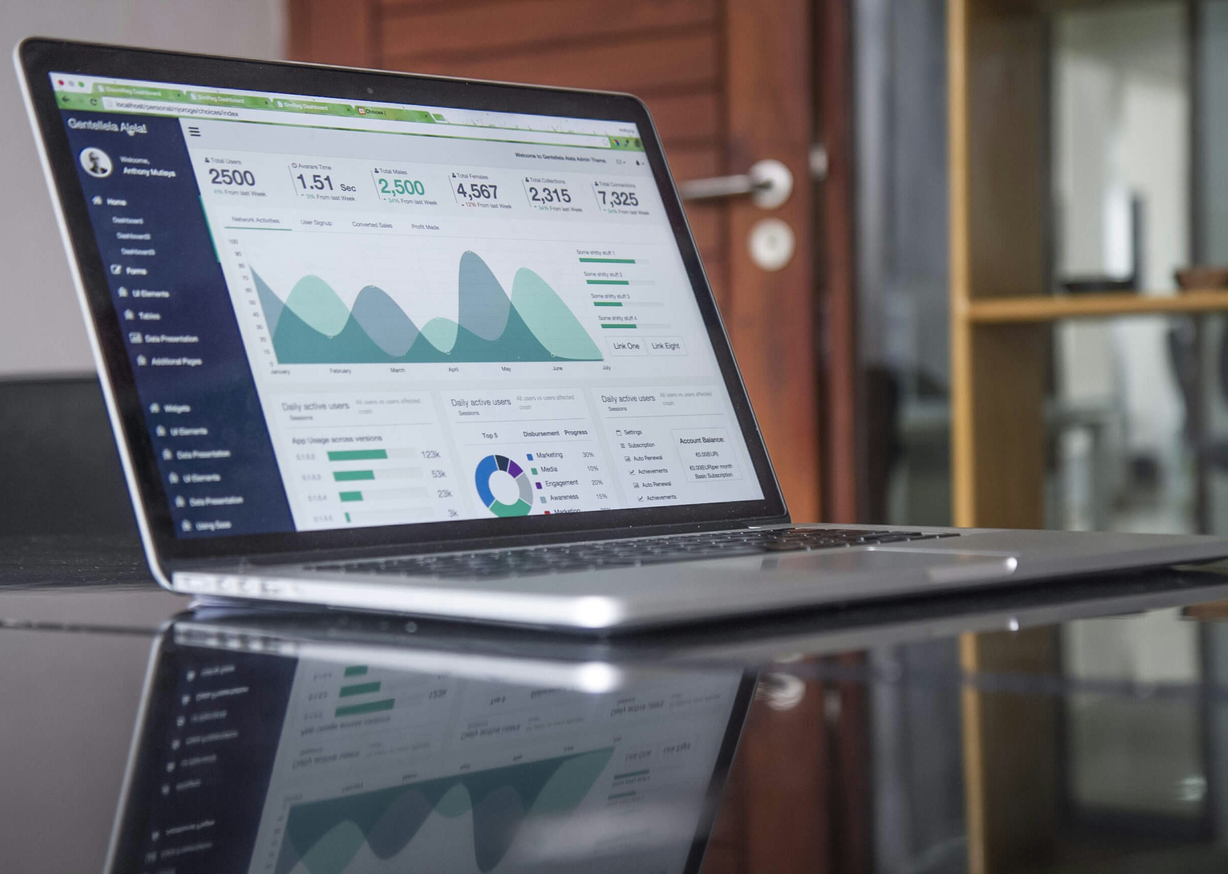 Bookkeeping software
